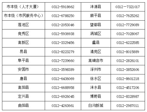 湛江最新医保卡有到期时间吗方法分析(最方便真实的湛江医保卡有到期时间吗现在方法)